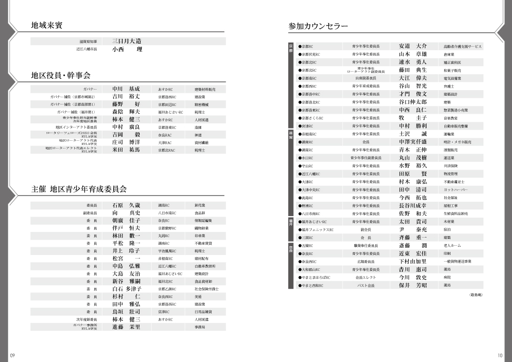 Ryla研修2019活動報告